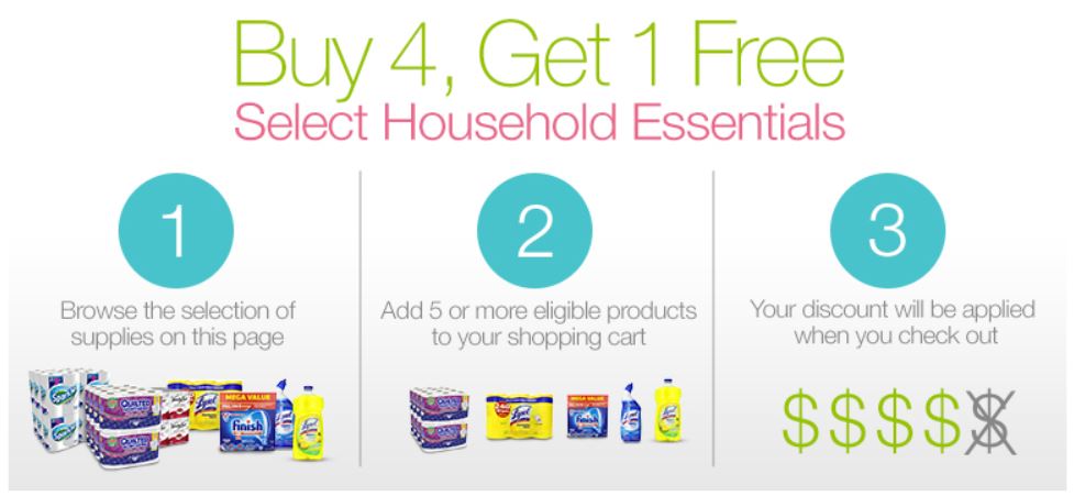 B4G1 Amazon Deal