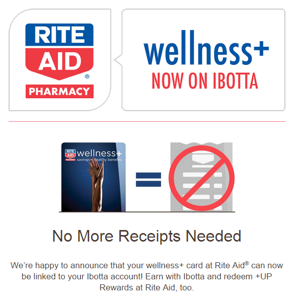 Ibotta Rite aid