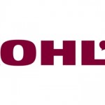 Kohl’s 2014 Black Friday Ad