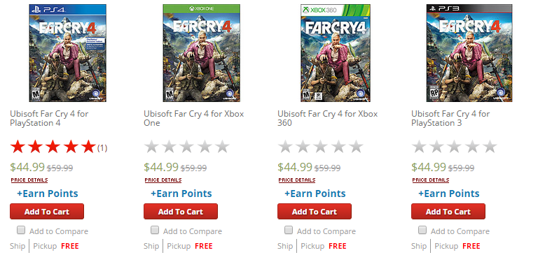 Kmart Far Cry 4